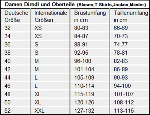Maßtabelle Damen – Dirndl & Oberteile (Trachtenhof Nübler)