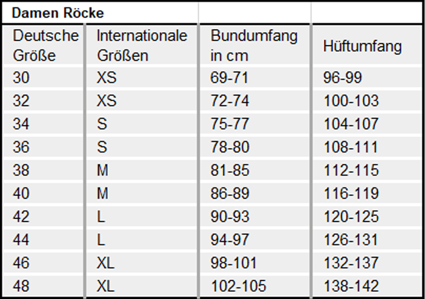 Maßtabelle Damen – Röcke (Trachtenhof Nübler)