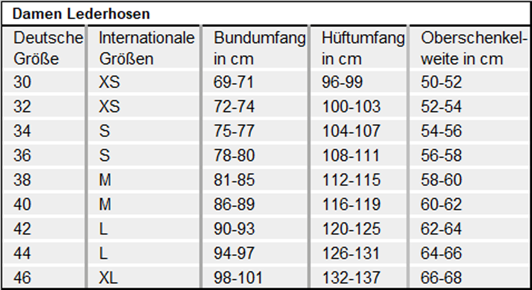 Maßtabelle Damen – Lederhosen (Trachtenhof Nübler)