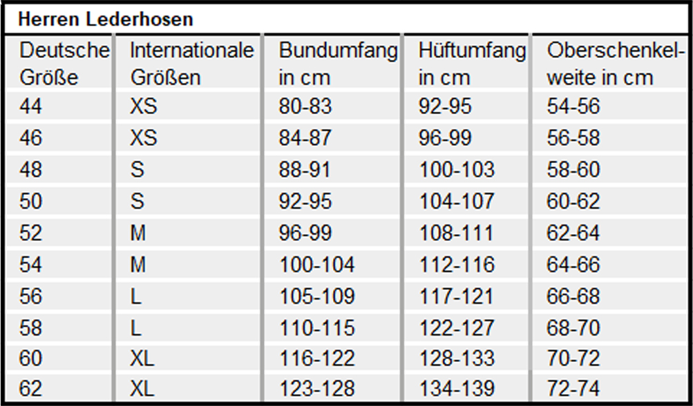 Maßtabelle Herren – Lederhosen (Trachtenhof Nübler)